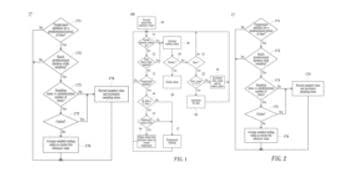 Today’s Patent – Smoke detection method with temperature and dust compensation