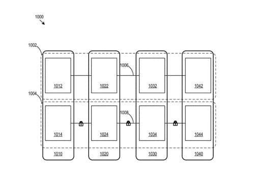 TODAY’S PATENT – HYBRID BLOCKCHAIN
