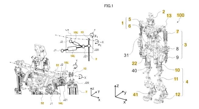 Today’s Patent – Robot