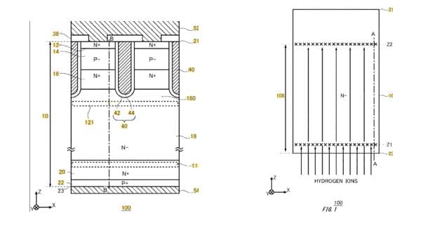 Today’s Patent – Semiconductor Device and Manufacturing Method Thereof