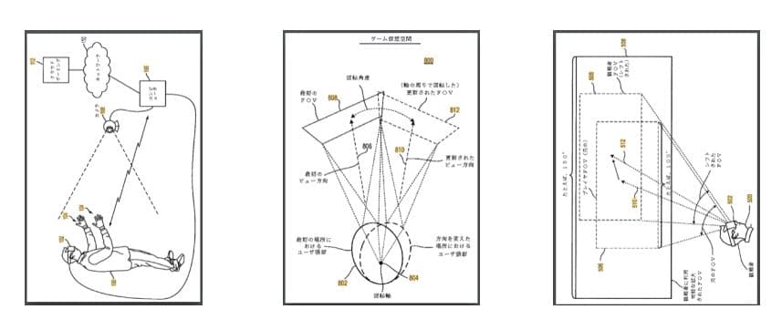 Today’s Patent – Expanded field of view re-rendering for VR viewing