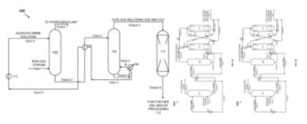Today’s Patent – Systems and methods for preventing the formation of carbonyl sulfide