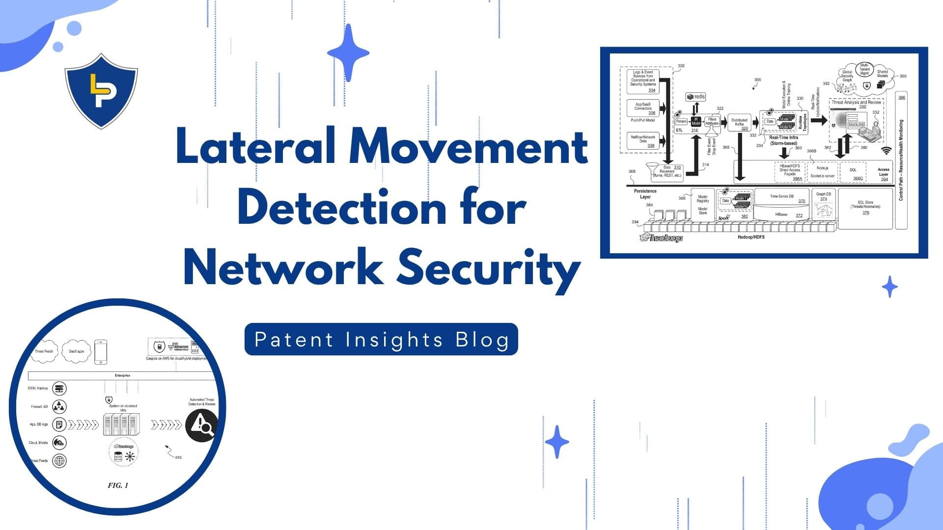 Today’s Patent – Lateral Movement Detection for Network Security