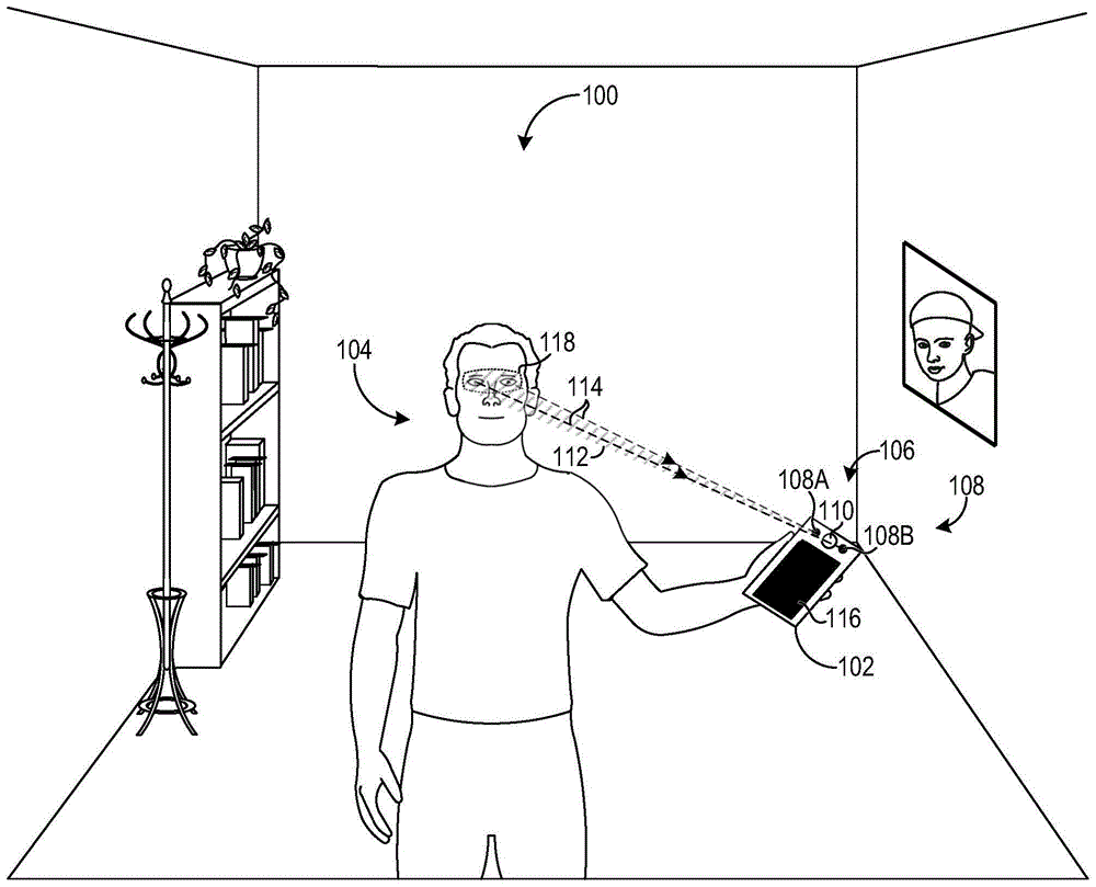 Today’s Patent – User authentication using multiple capture techniques