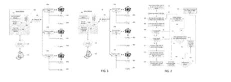 Today’s Patent – Autonomous Sensor Deployment