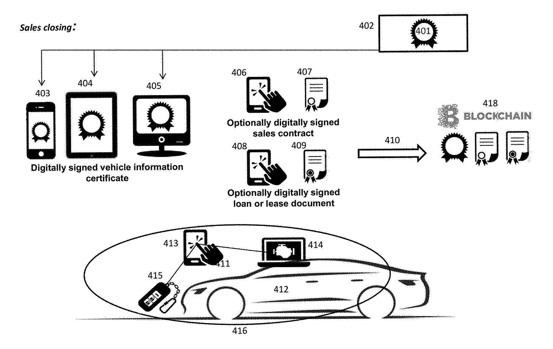 TODAY’S PATENT – SYSTEM AND METHOD FOR INTERNET OF THINGS (IOT) SECURITY AND MANAGEMENT
