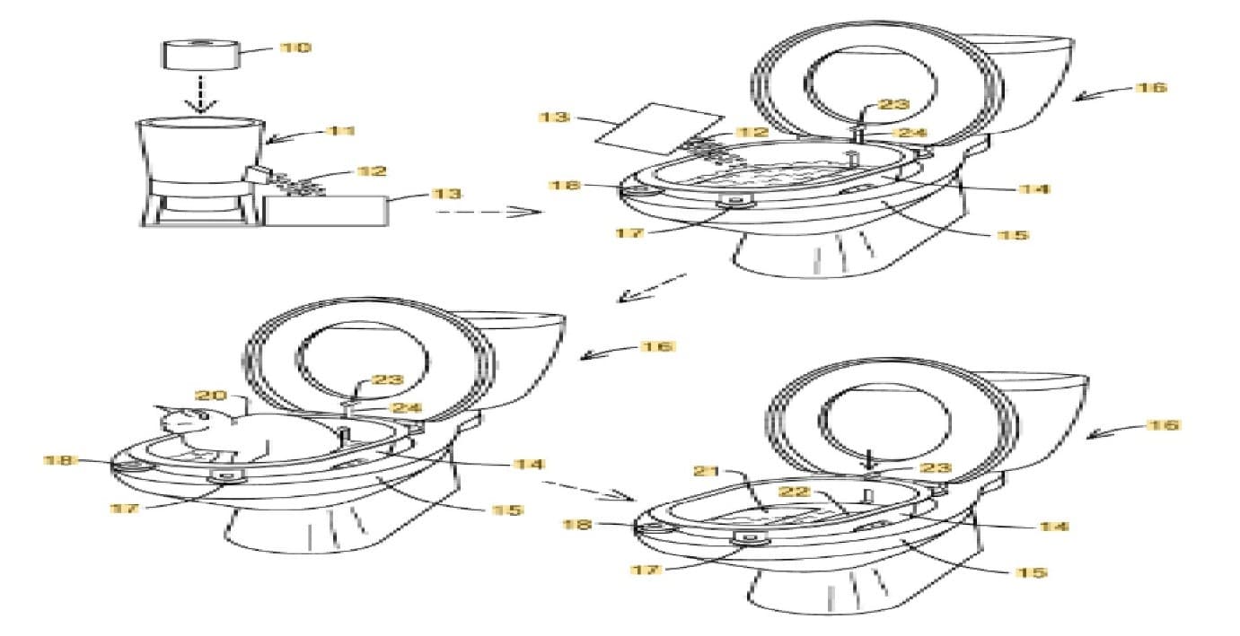 TODAY’S PATENT – CAT LITTER PROCESS