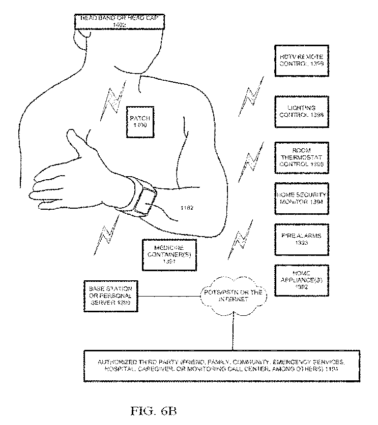 TODAY’S PATENT – FITNESS MONITORING