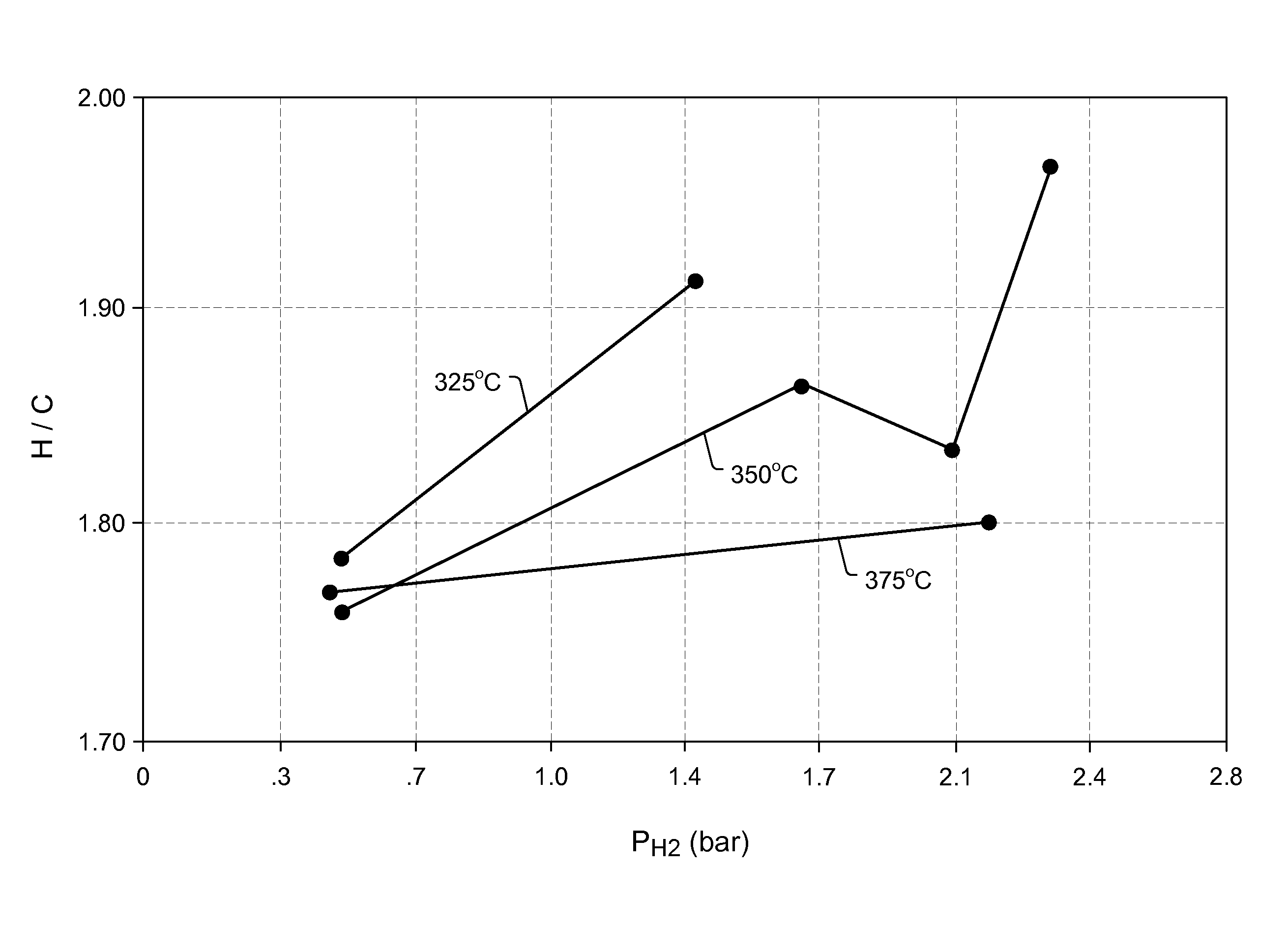 TODAY’S PATENT – IN SITU RECOVERY FROM A HYDROCARBON CONTAINING FORMATION