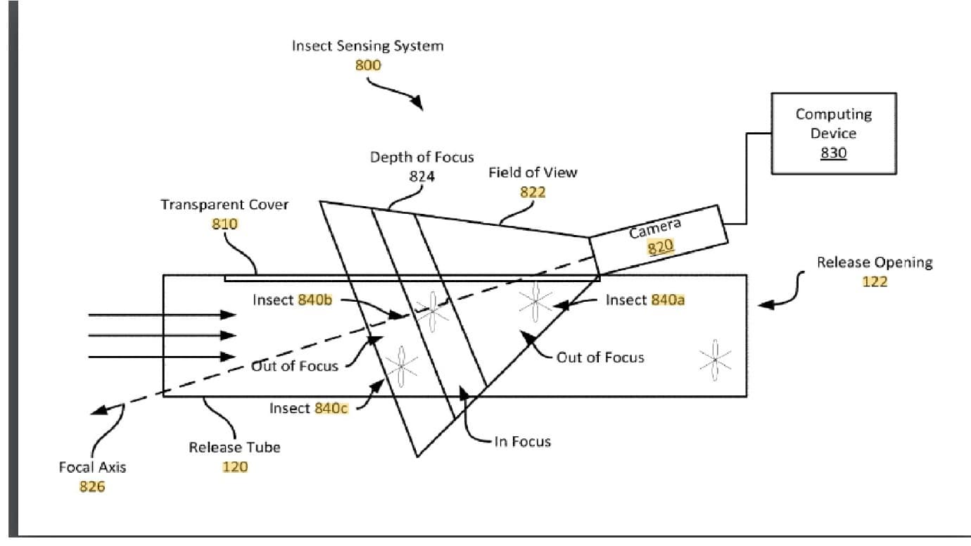 TODAY’S PATENT – INSECT SENSING SYSTEM AND METHOD