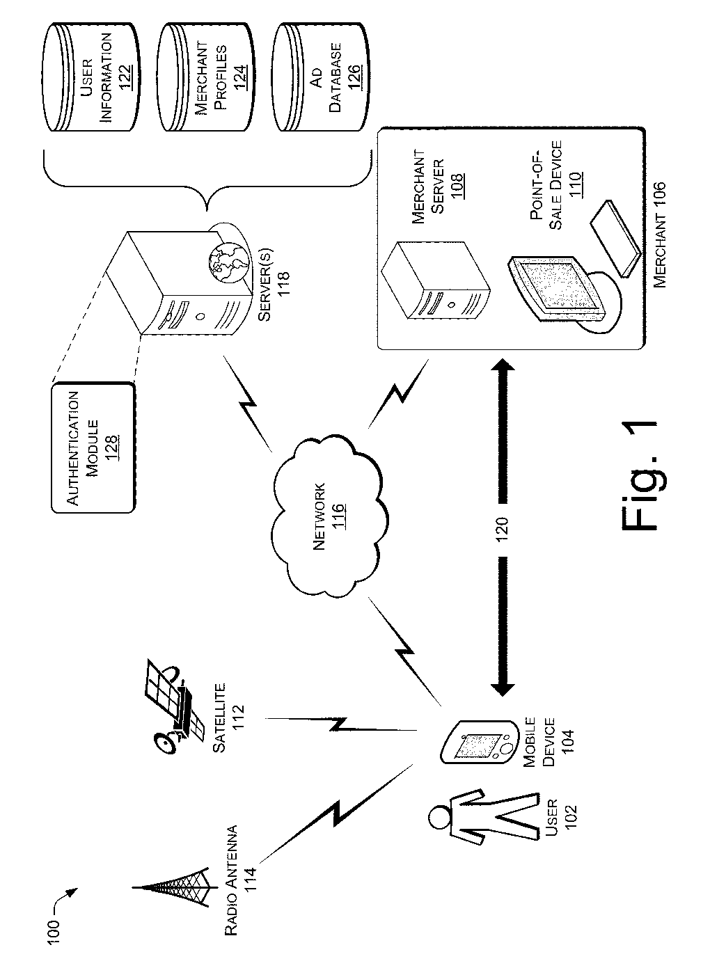 TODAY’S PATENT – MOBILE DEVICE SECURITY
