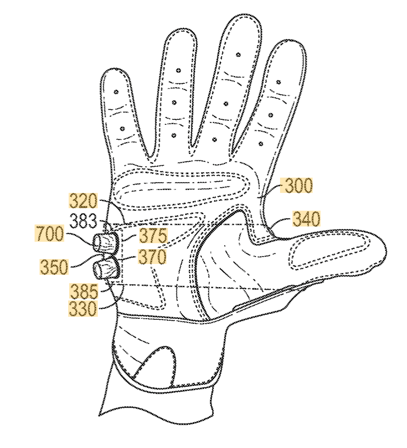 TODAY’S PATENT – MUSCLE GLOVE