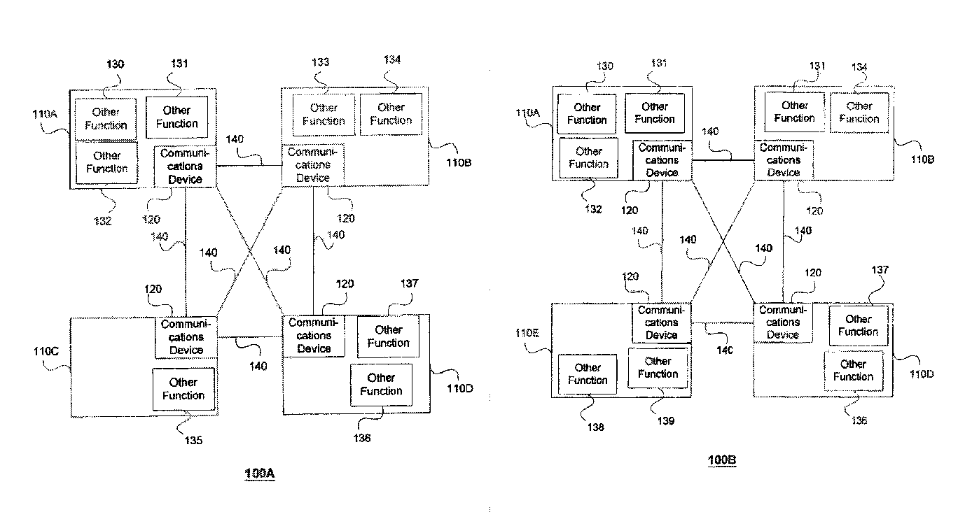 TODAY’S PATENT – PERFORMANCE MONITORING SYSTEMS AND METHODS