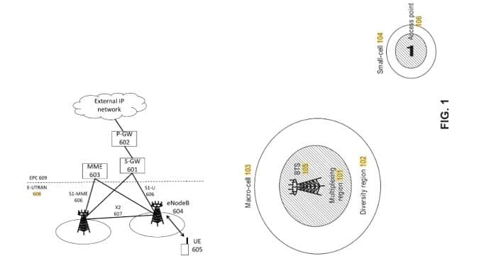 Today’s Patent – RF Calibration via Channel Reciprocity in Distributed Wireless Systems