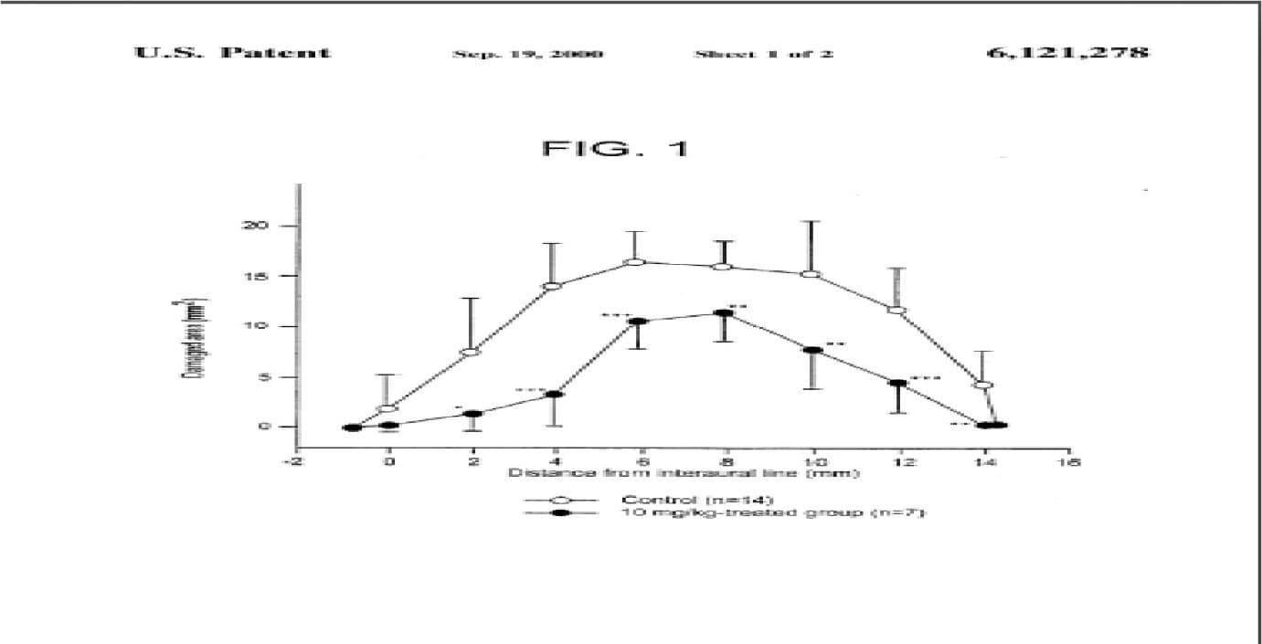 TODAY’S PATENT – DI-N-HETEROCYCLIC COMPOUNDS, METHODS, AND COMPOSITIONS FOR INHIBITING PARP ACTIVITY