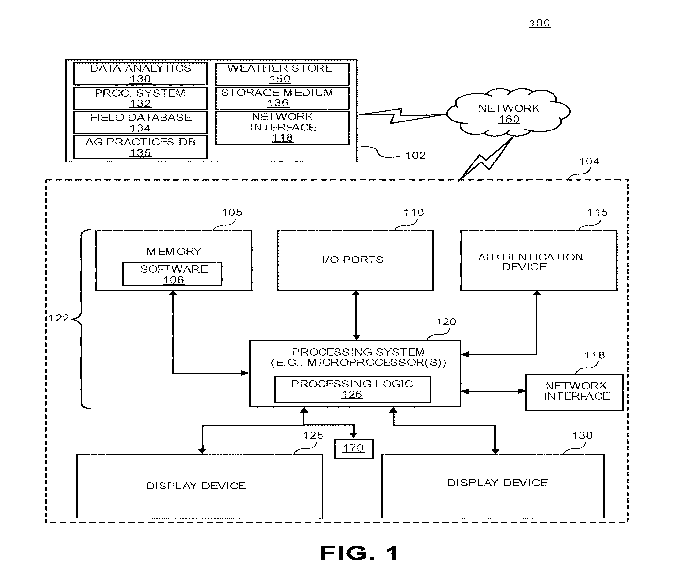 TODAY’S PATENT – SYSTEMS AND METHOD FOR MONITORING, CONTROLLING, AND DISPLAYING FIELD OPERATION