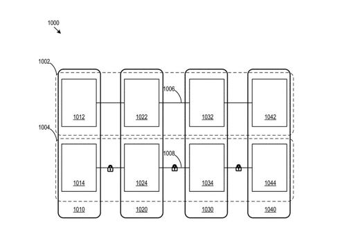 TODAY’S PATENT – HYBRID BLOCKCHAIN
