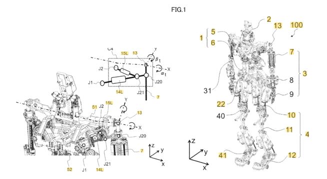 Today’s Patent – Robot