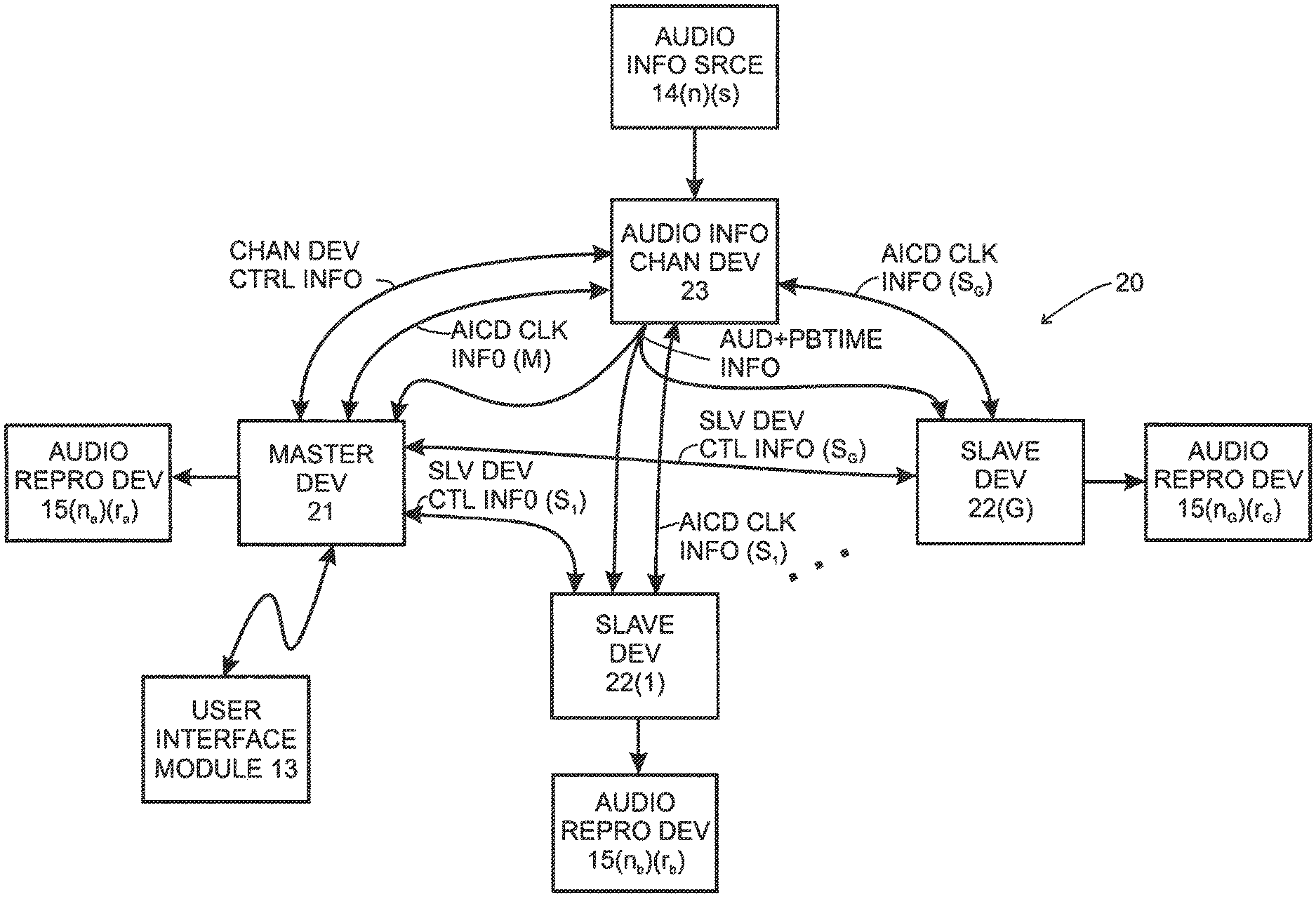 TODAY’S PATENT – PLAYBACK DEVICE&nbsp;