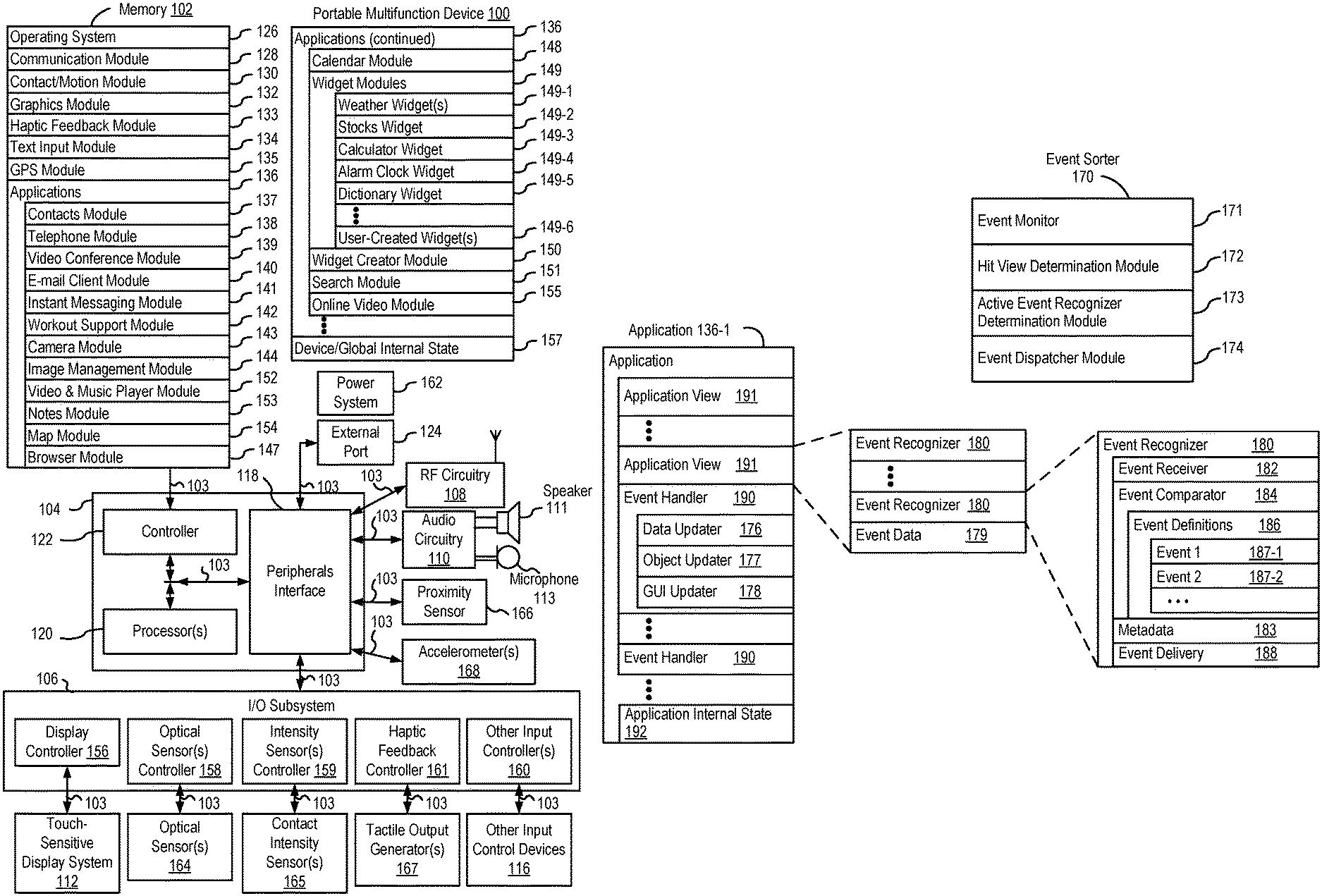 TODAY’S PATENT – USER INTERFACE FOR PAYMENTS&nbsp;