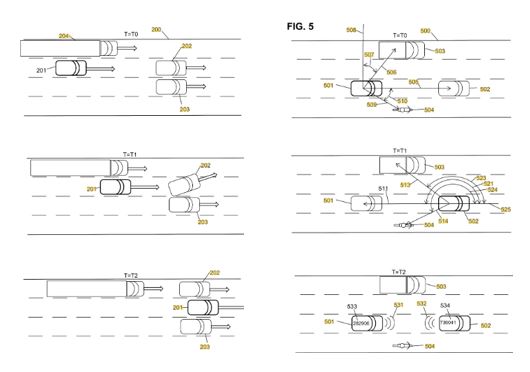 Today’s Patent – Vehicle Localization by Artificial Intelligence and 5g/6g Messaging