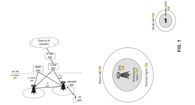 Today’s Patent – RF Calibration via Channel Reciprocity in Distributed Wireless Systems