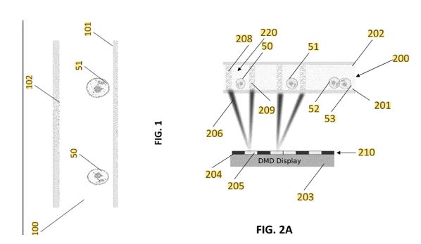 Today’s Patent – Devices and Methods for Analyzing Biological Samples