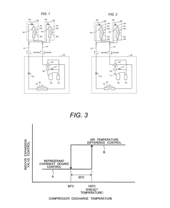 TODAY’S PATENT – AIR CONDITIONER