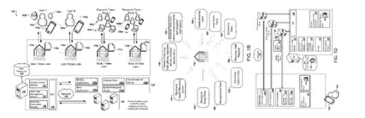 Today’s Patent – Decentralized applications and data sharing platform for clinical research