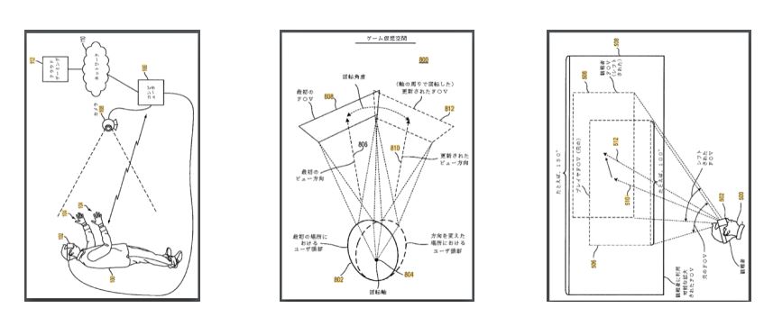 Today’s Patent – Expanded field of view re-rendering for VR viewing