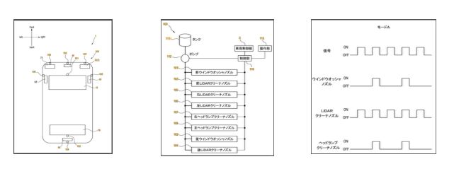 Today’s Patent – Vehicle cleaner systems and vehicles equipped with vehicle cleaner systems
