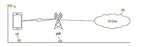 Today’s Patent – Network Repository Function Overload Protection
