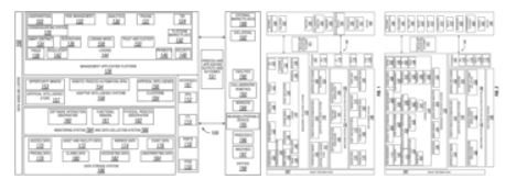 Today’s Patent – Selection and Configuration of an Automated Robotic Process