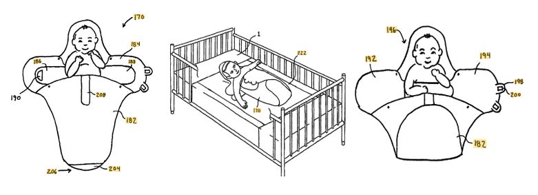 TODAY’S PATENT- SWADDLE BLANKET