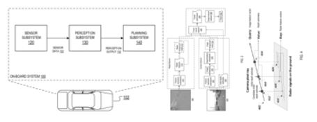 Today’s Patent – Camera-radar sensor fusion using local attention mechanism