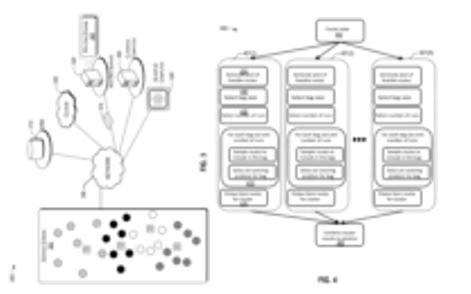Today’s Patent – Quantum-Classical Solution Stack for Vehicle Routing Problem
