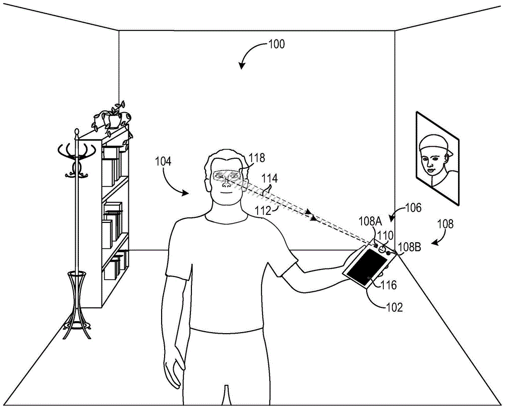 Today’s Patent – User authentication using multiple capture techniques