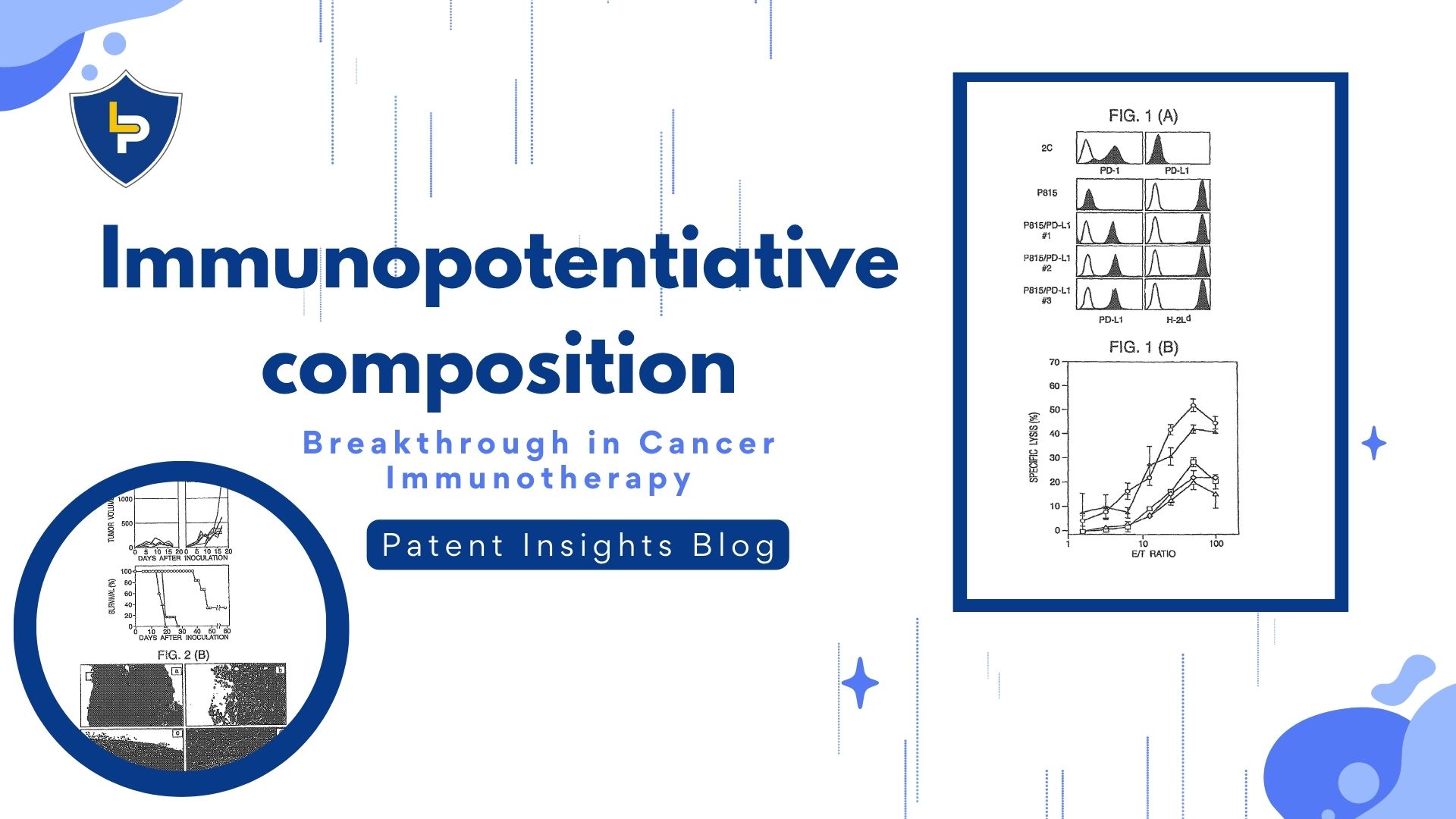 Patent of the Week – Immunopotentiative composition