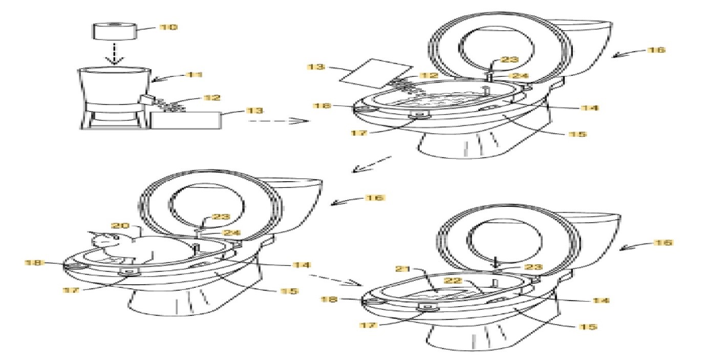 TODAY’S PATENT – CAT LITTER PROCESS