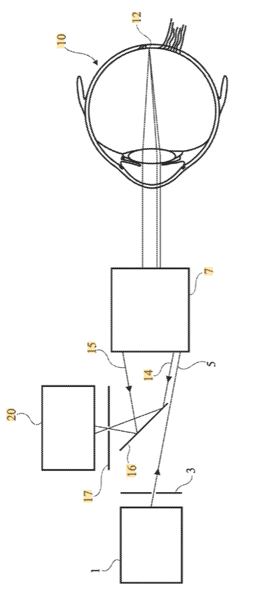 TODAY’S PATENT – DEVICE FOR MEASURING THE SPEED OF BLOOD IN A BLOOD VESSEL OF THE EYE