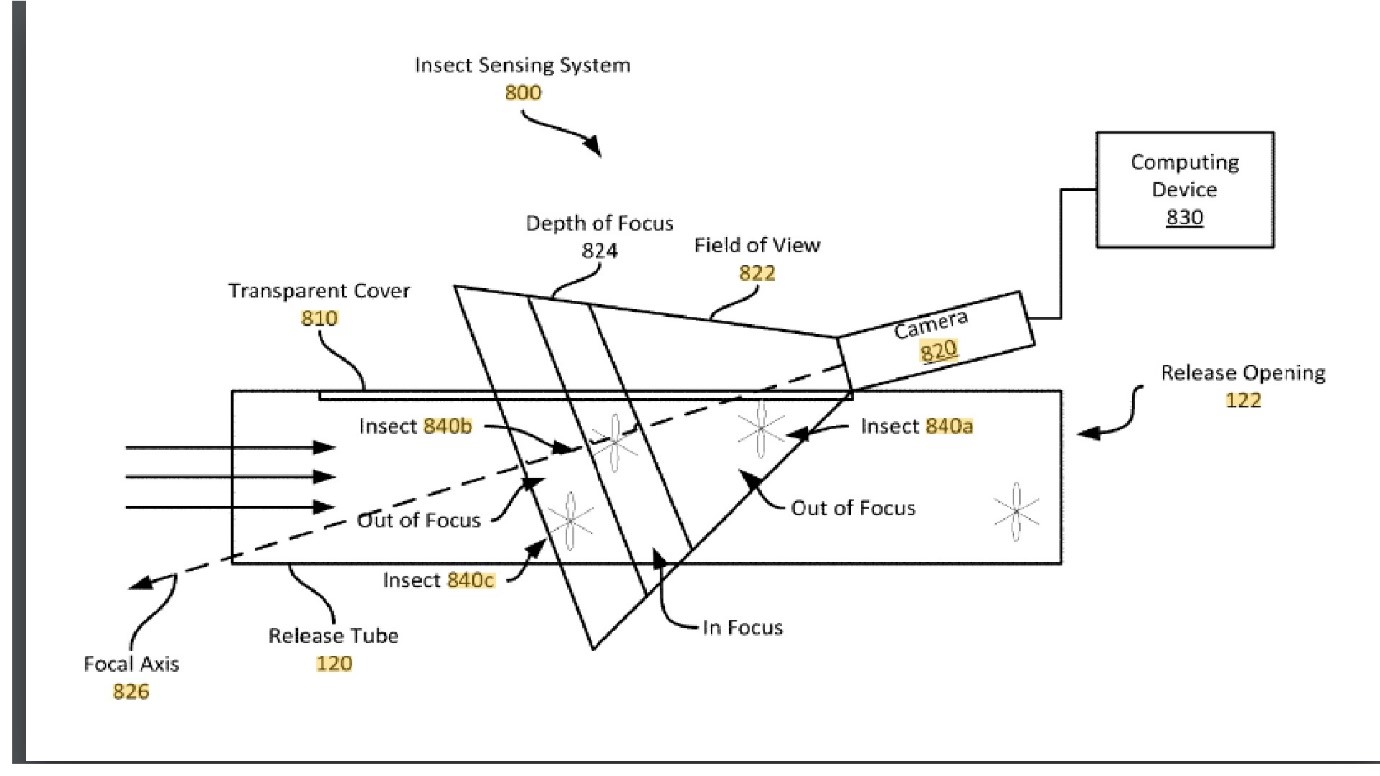 TODAY’S PATENT – INSECT SENSING SYSTEM AND METHOD