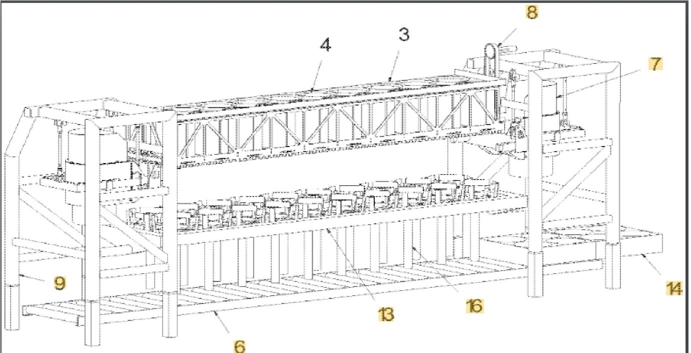 TODAY’S PATENT – METHOD FOR HANDLING OF CHEESE BLOCKS