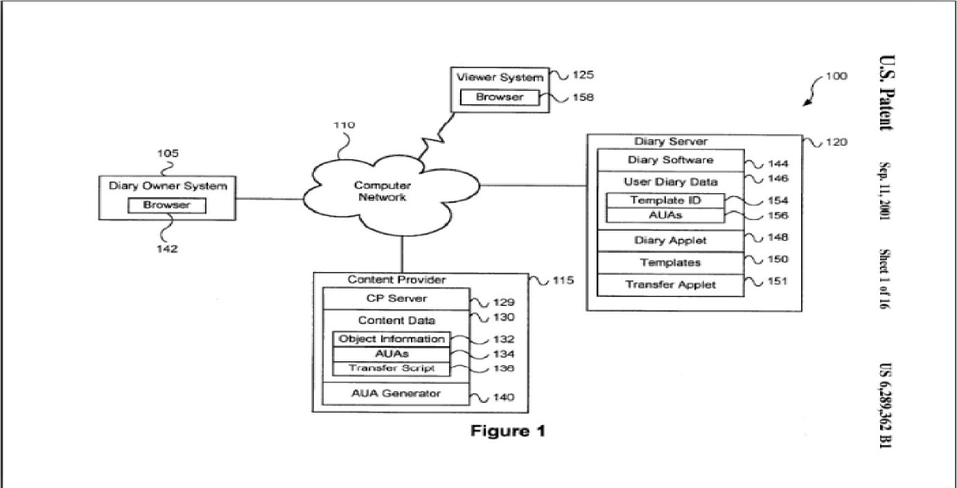 TODAY’S PATENT – SYSTEM AND METHOD FOR GENERATING, TRANSFERRING AND USING AN ANNOTATED UNIVERSAL ADDRESS