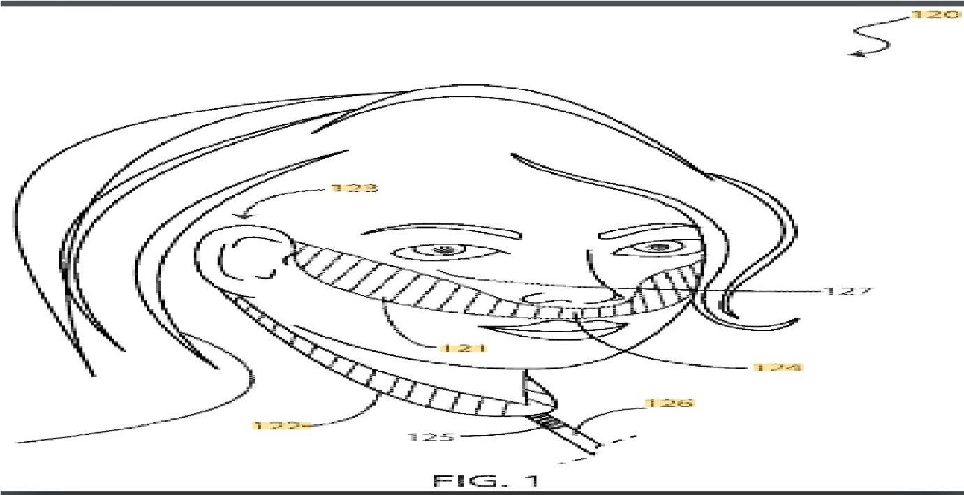 TODAY’S PATENT – SYSTEM, DEVICE AND METHOD OF FACIAL REMODELING