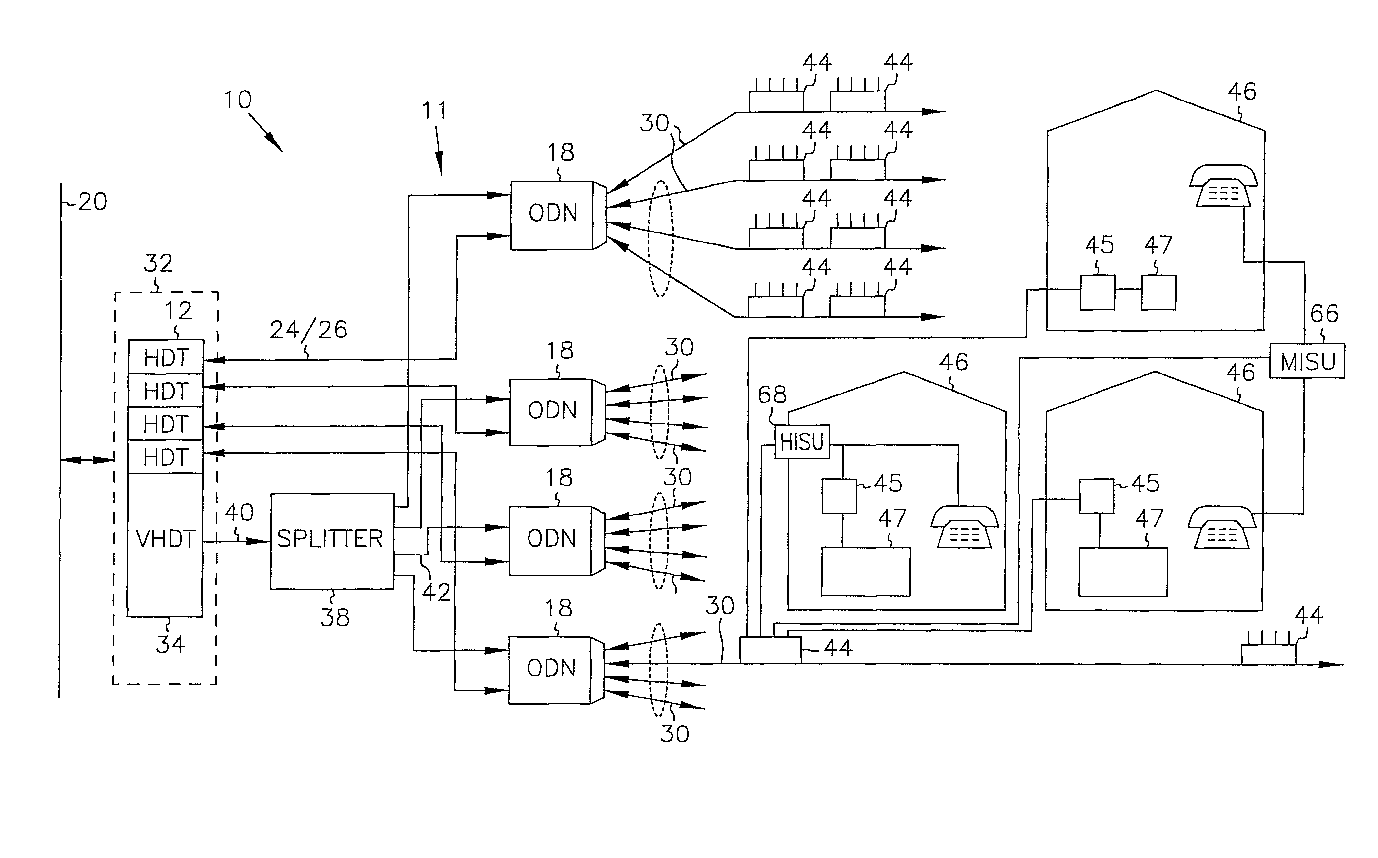 TODAY’S PATENT – TONE ALLOCATION IN MULTIPOINT-TO-POINT COMMUNICATION USING ORTHOGONAL FREQUENCY DIVISION MULTIPLEXING